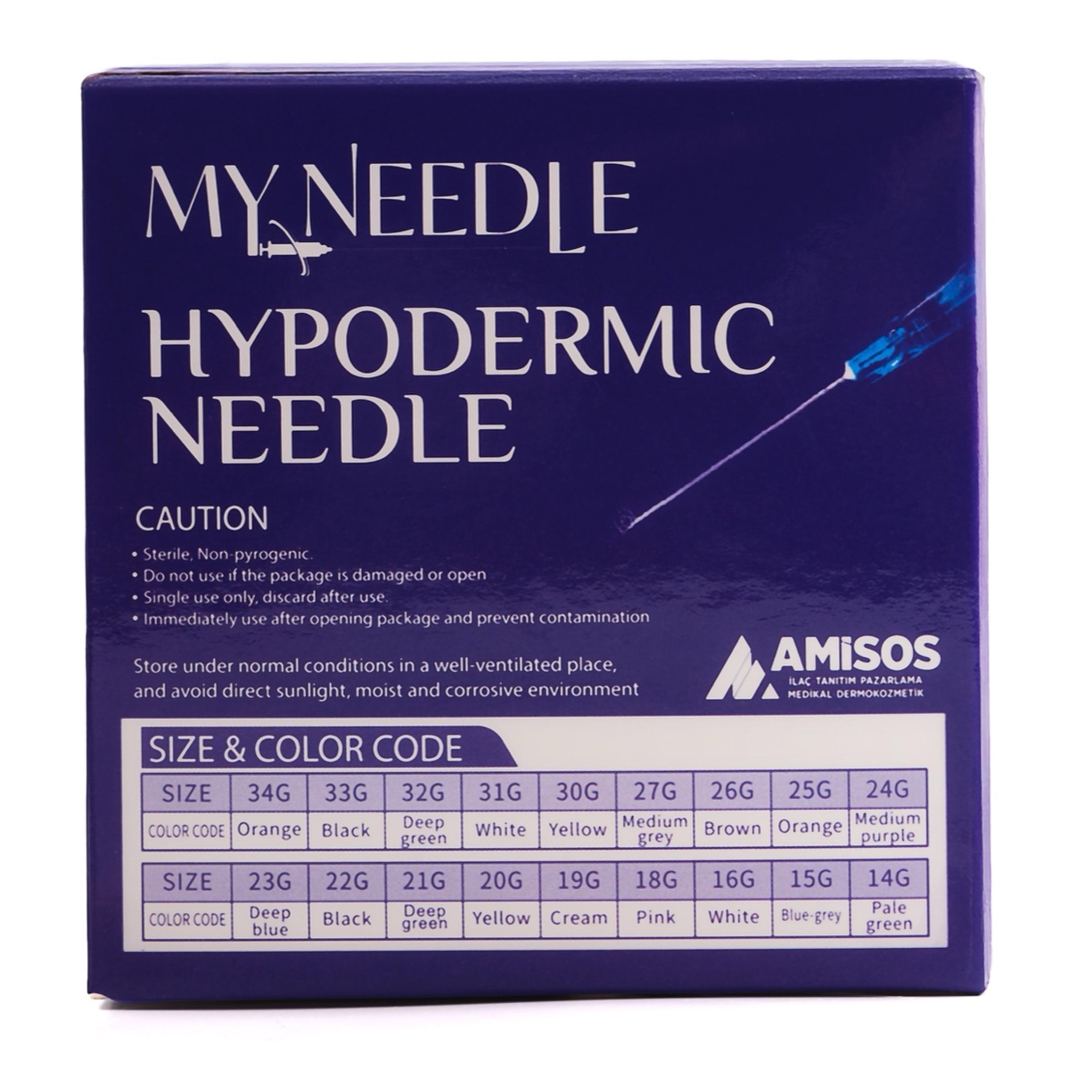 MyNeedle ambalajı üzerindeki ölçü ve renk kodu tablosu